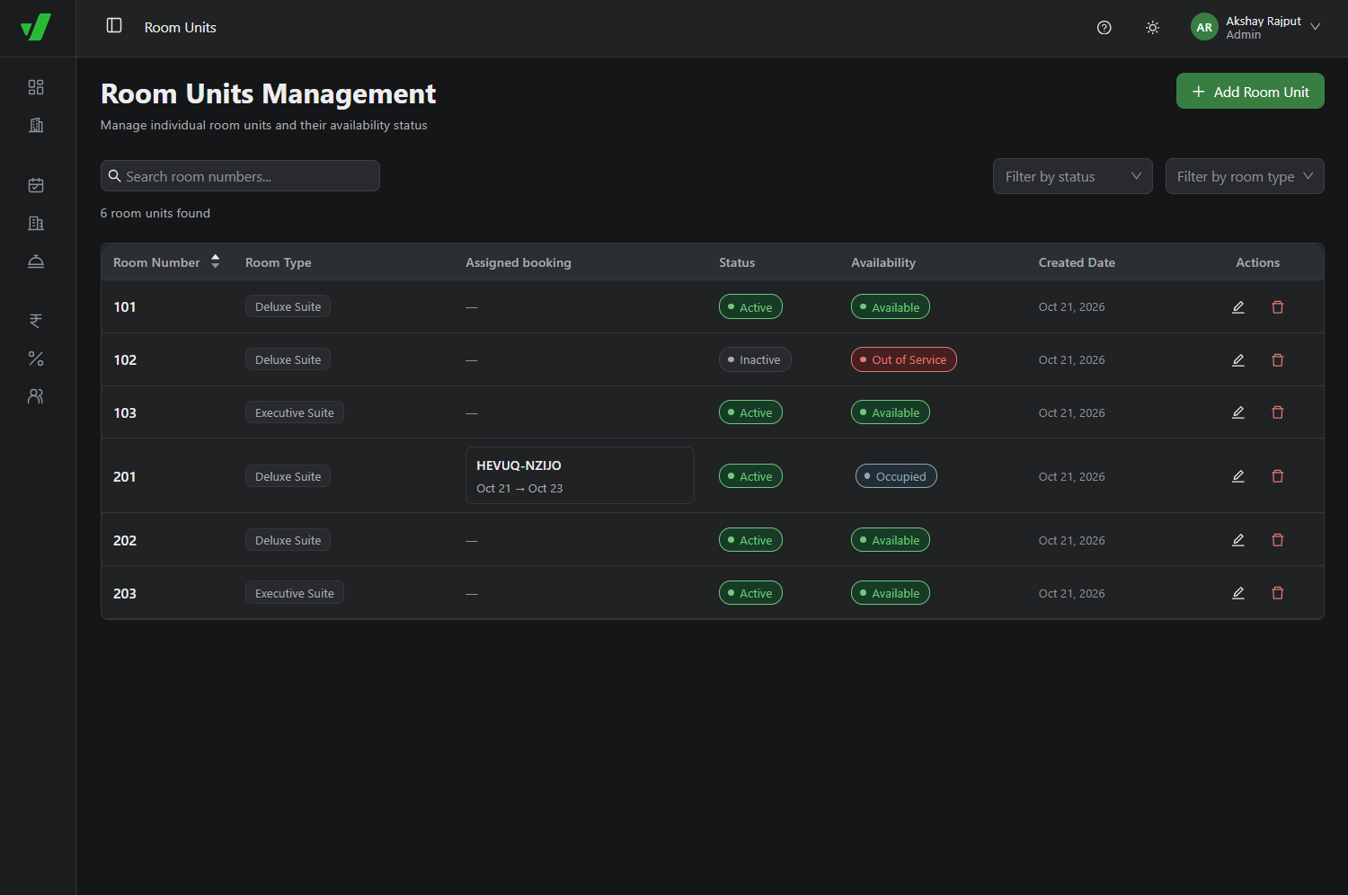Room Units management dashboard